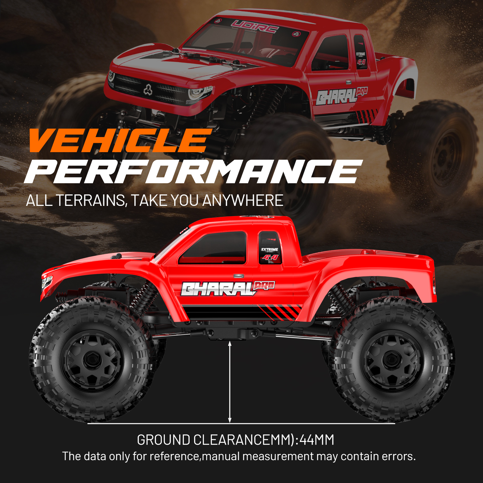 Rc Hobby Lobby - UDIRC UCX1804PRO 1:18 Scale RC Rock