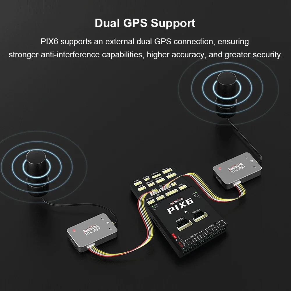 Gyroscope Rc Module - Radiolink PIX6 Open Source ArduPilot Firmware