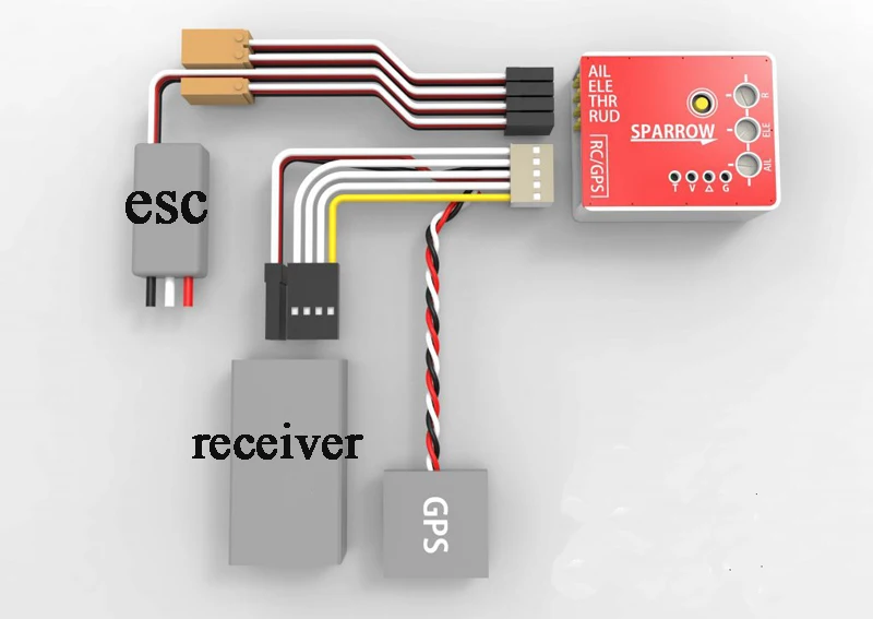 SN Sparrow Flight Controller S - đánh giá và giá Gyroscope Rc Module