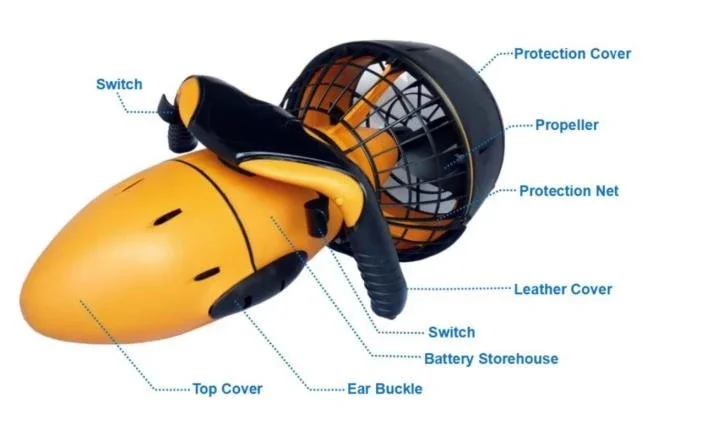 Underwater Motor Sea Scooter 3 - đánh giá và giá Rc Submarine Water